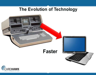 The Evolution of Faster Technology
